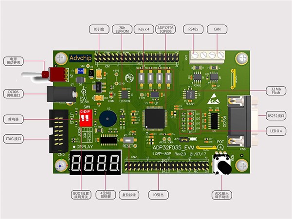 ADP32F035QP80S開(kāi)發(fā)板